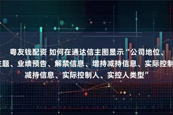 粤友钱配资 如何在通达信主图显示“公司地位、主营业务、概念主题、业绩预告、解禁信息、增持减持信息、实际控制人、实控人类型”